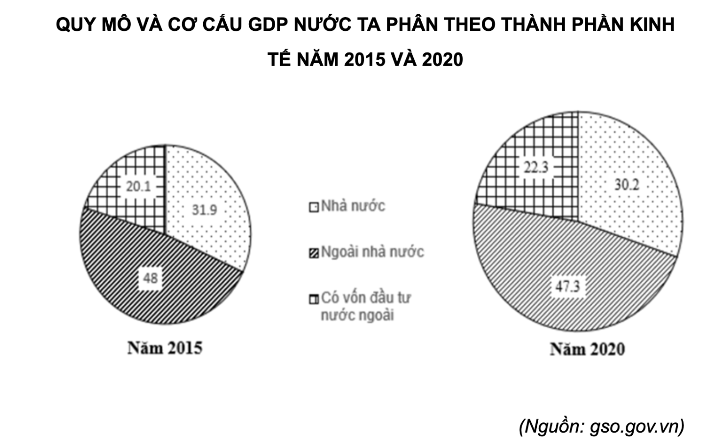 Hình minh họa