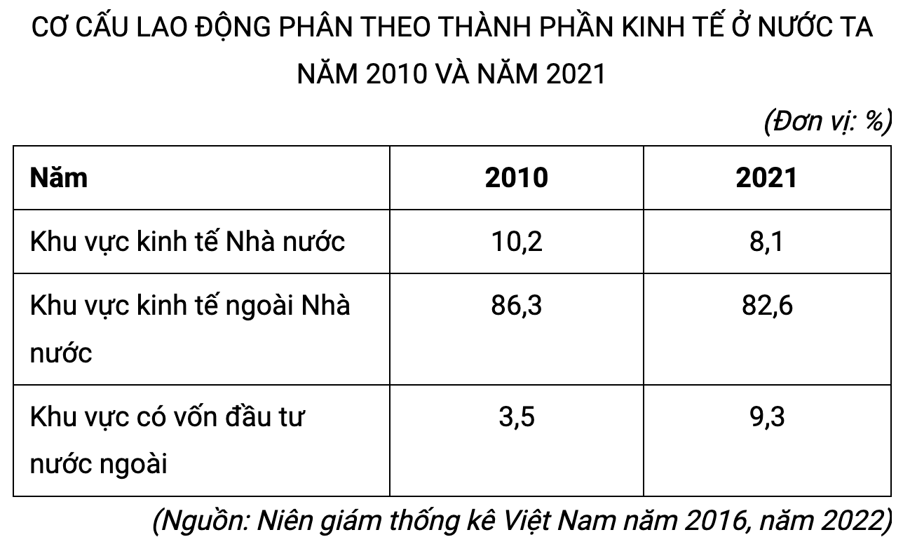 Hình minh họa