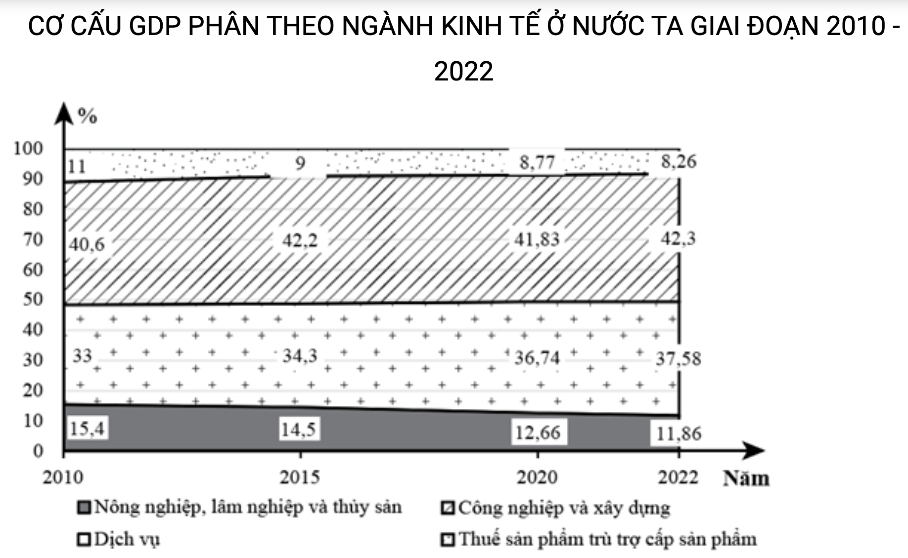 Hình minh họa