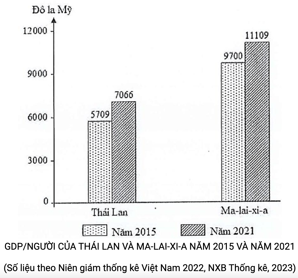 Hình minh họa
