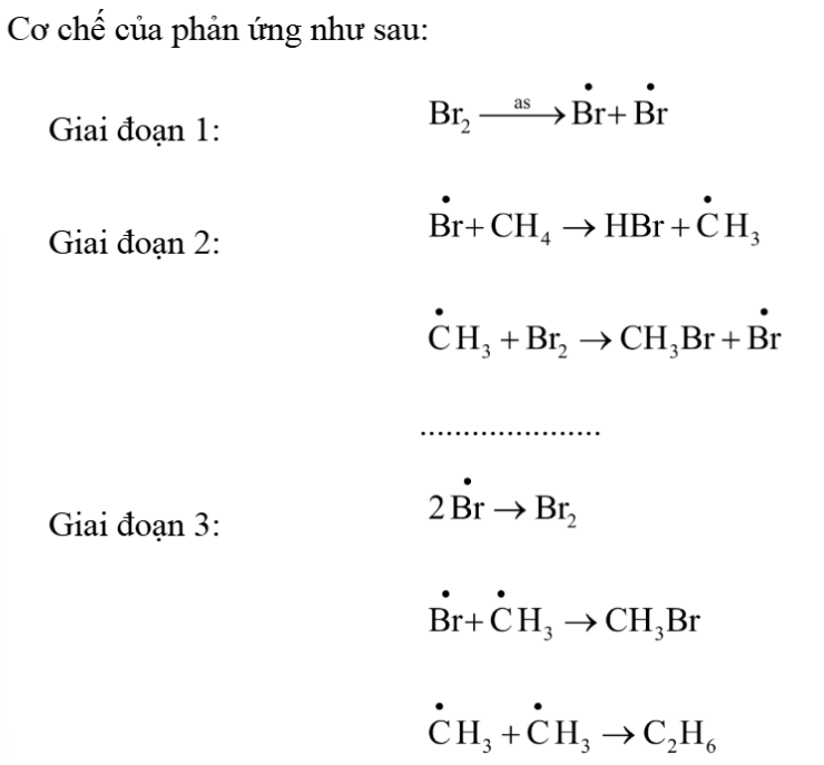 Hình minh họa