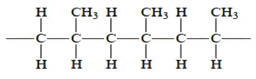 Hình minh họa câu hỏi