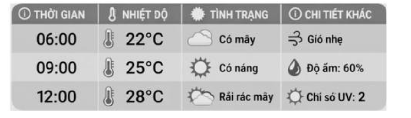 Hình minh họa