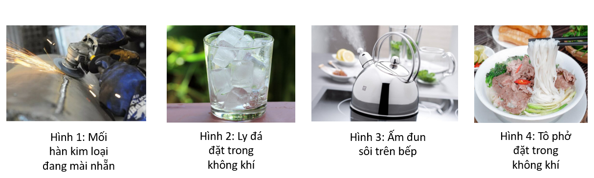 Hình minh họa