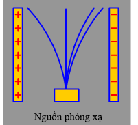 Hình minh họa