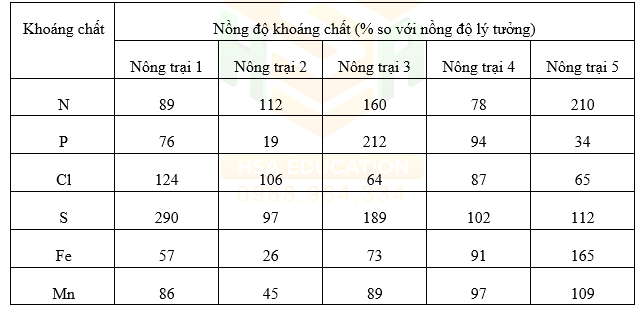 48cc9614-48aa-4938-9b6b-dfe6794456a4