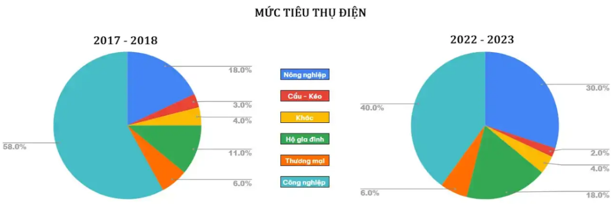 Hình ngữ liệu
