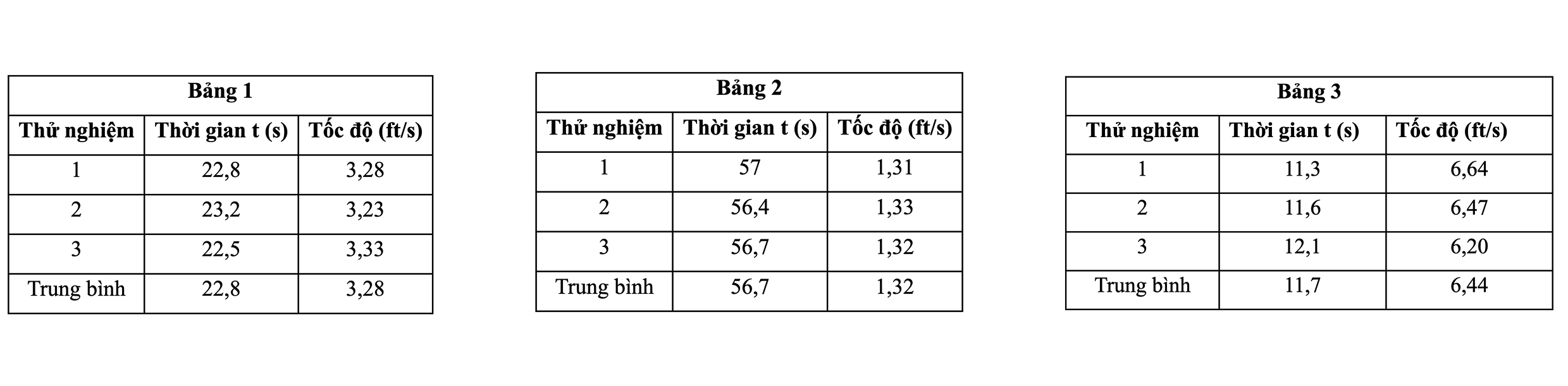 Hình ngữ liệu
