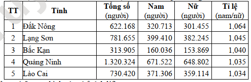 Hình ngữ liệu