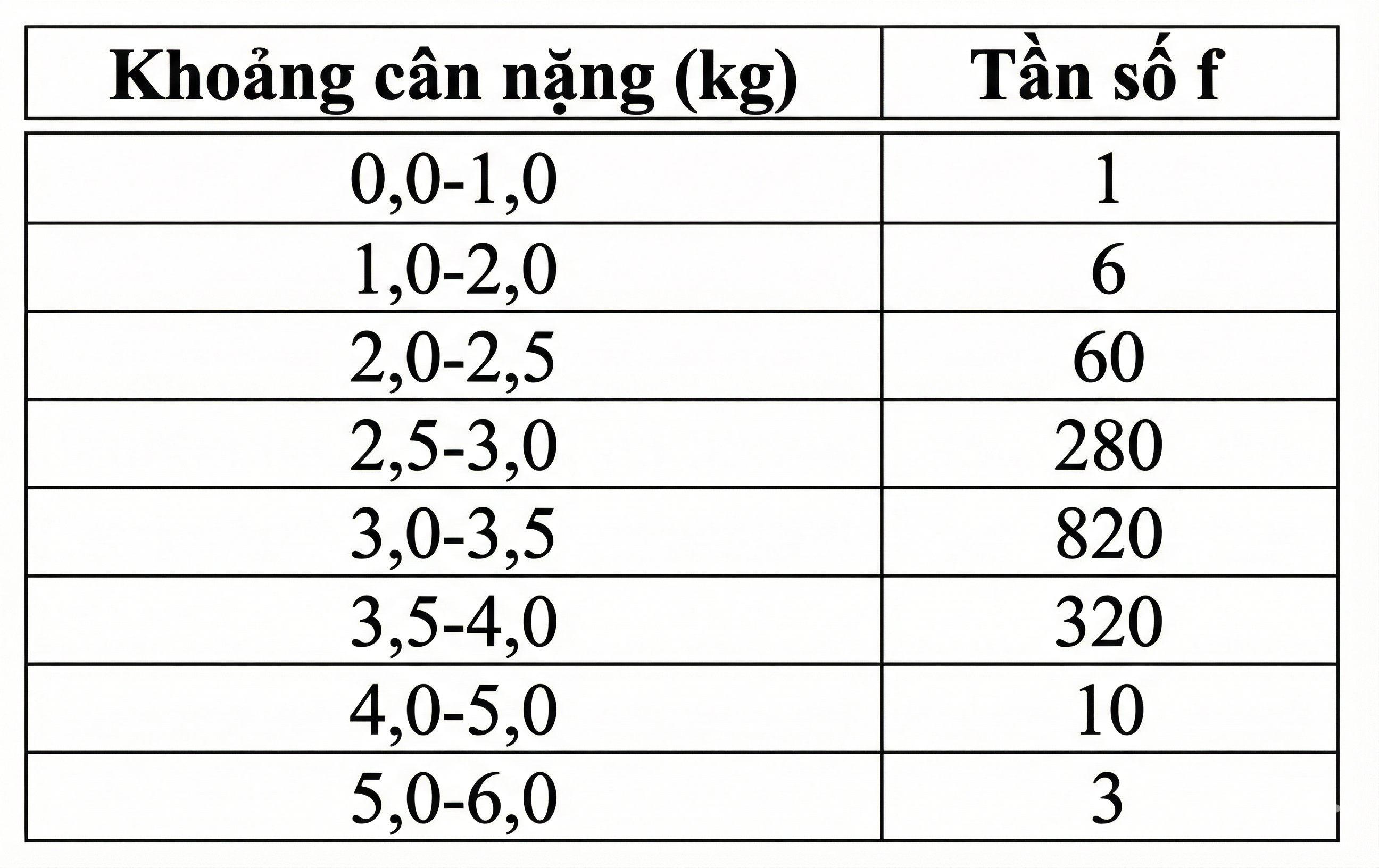 Hình ngữ liệu