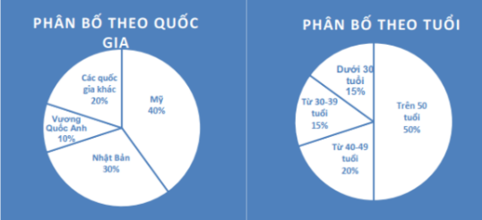Hình ngữ liệu