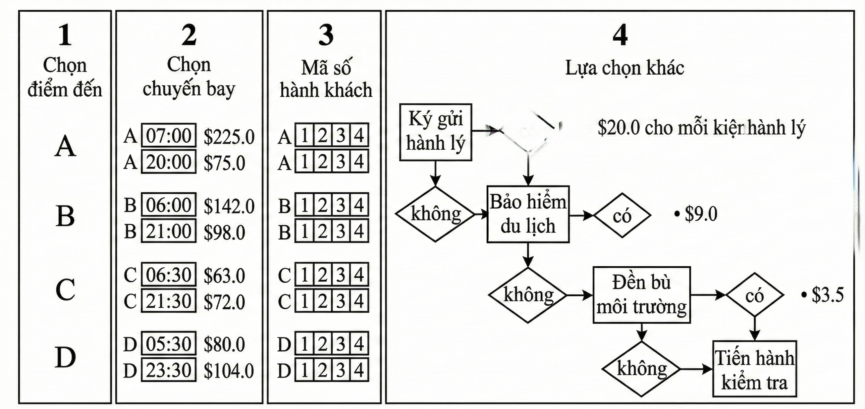 Hình ngữ liệu