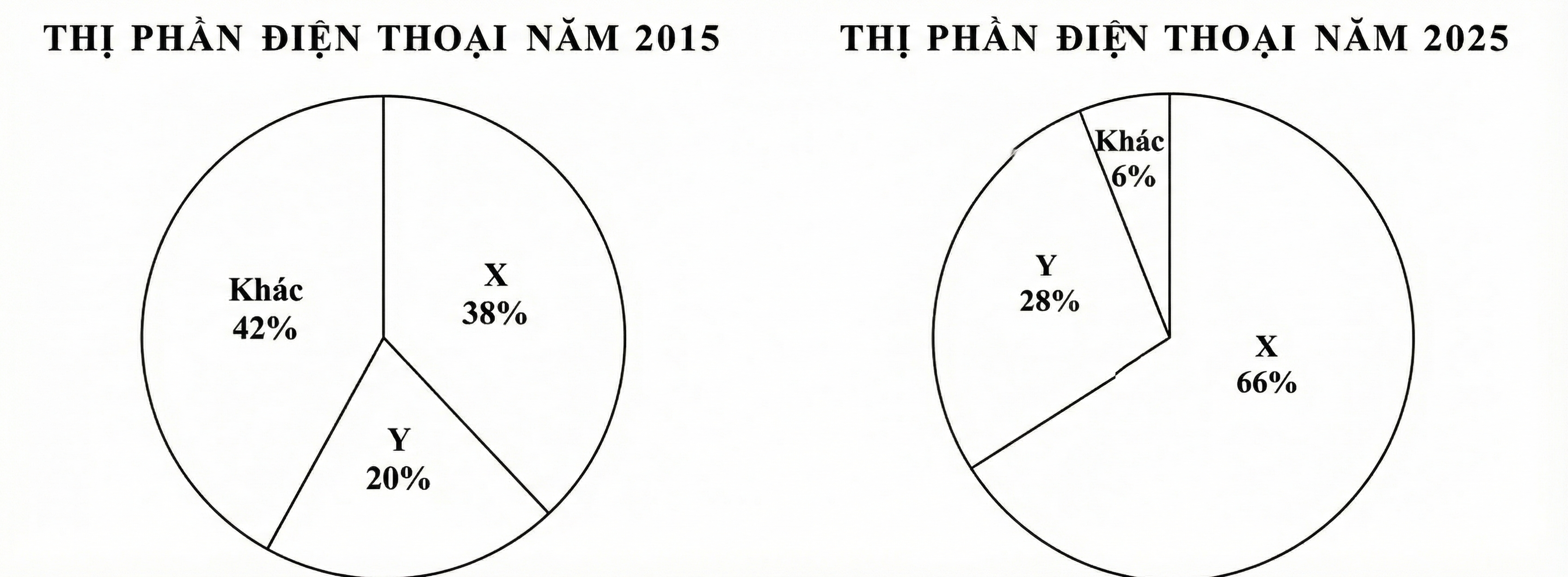 Hình ngữ liệu