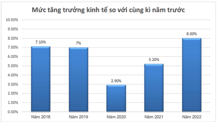Hình ngữ liệu