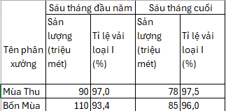 Hình ngữ liệu