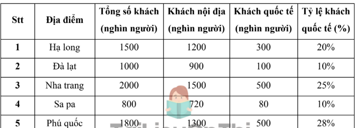 Hình ngữ liệu